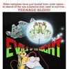 Evils of the Night 1985 1080p BluRay x264-OFT thumb